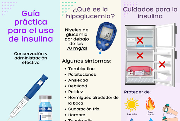 provide pharmacist guidance on diabetes medications